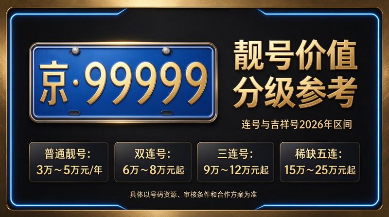 北京小牛京牌团队在服务客户